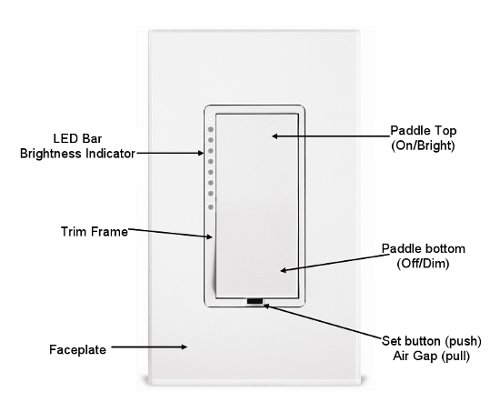 Image:2476Dfeatures-diagram.jpg
